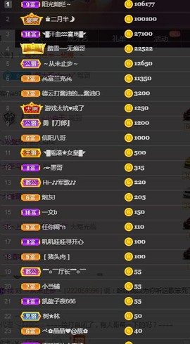◥▇摇滚☀女皇▇◤主播照片