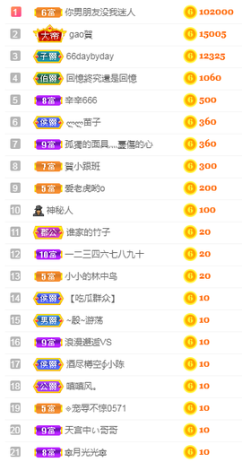 福建迪丽热巴主播照片
