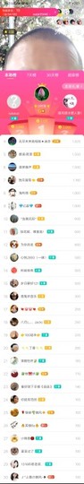 乐二娃祝大家五一快乐主播照片