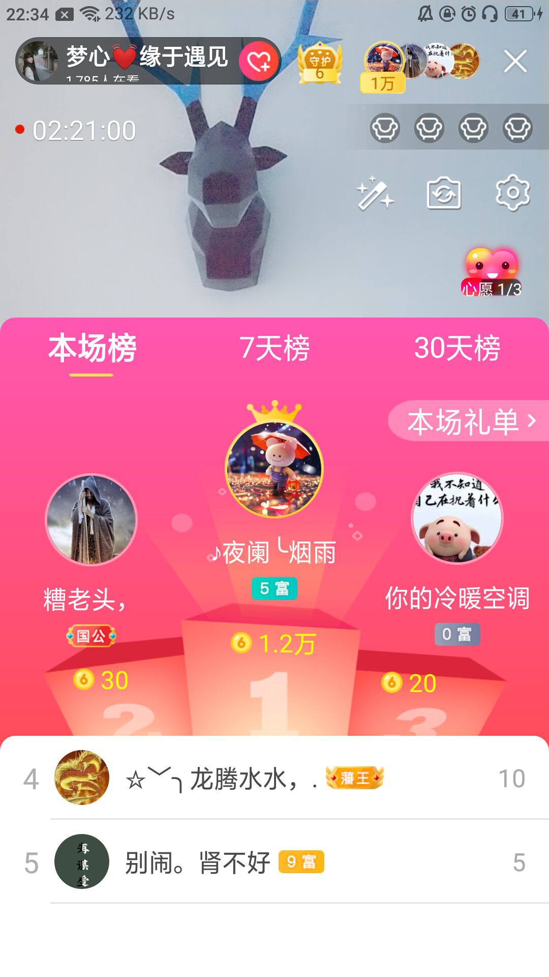 梦心💞缘于遇见的图片