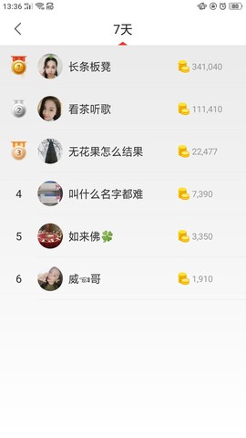 茶茶幸运星在线啦的图片