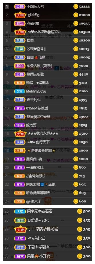 芯瑶❤️爱唱歌～的图片