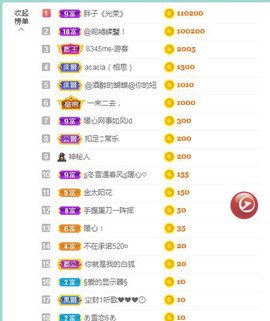 暖心晚上播的图片