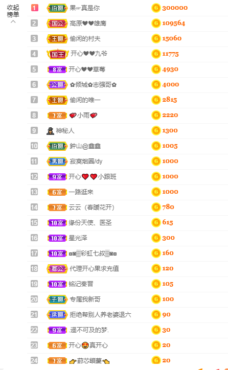 开心❤️❤️果的图片