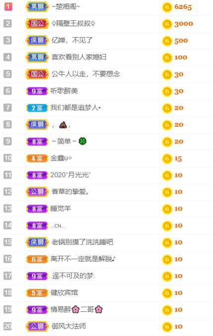 小芸汐贺我楚哥子爵主播照片