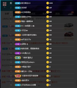 文轩求守护主播照片