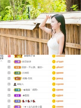 ♚艺琪♚充值代理主播照片