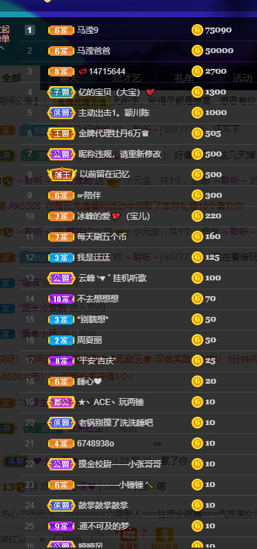 聆听~福妞儿的图片