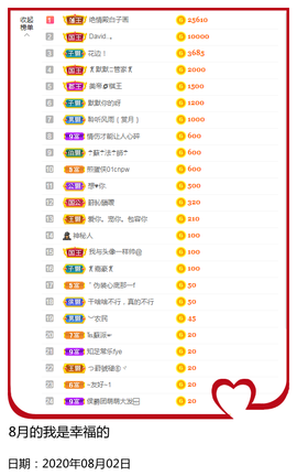 Su-苏苏♥7890主播照片