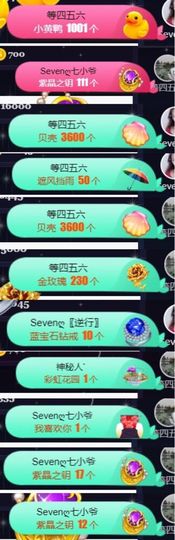 Sevenღ你七七呀主播照片