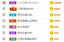 福建迪丽热巴主播照片