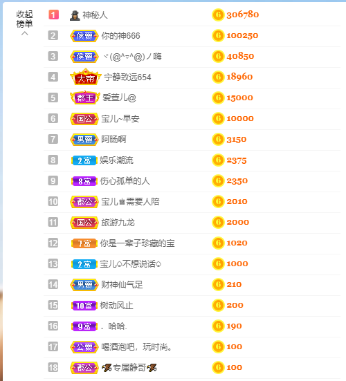 宝儿♚贺北北大帝啦的图片