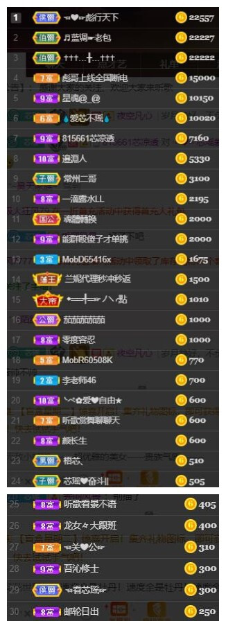 芯瑶❤️爱唱歌～的图片