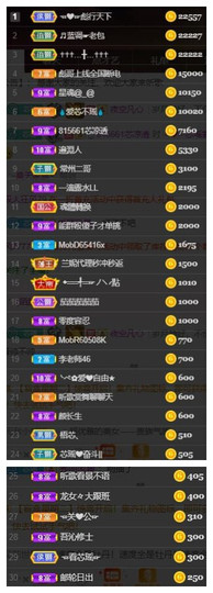 芯瑶❤️爱唱歌～主播照片