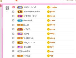 曈妹儿💜51818主播照片