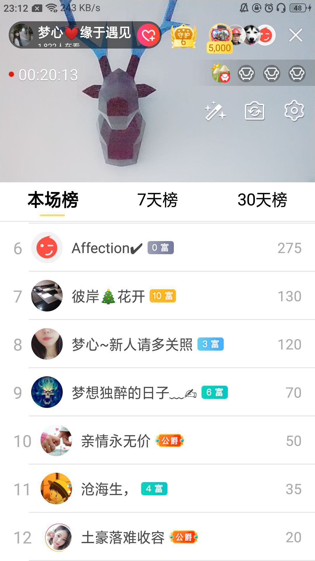 梦心💞缘于遇见的图片