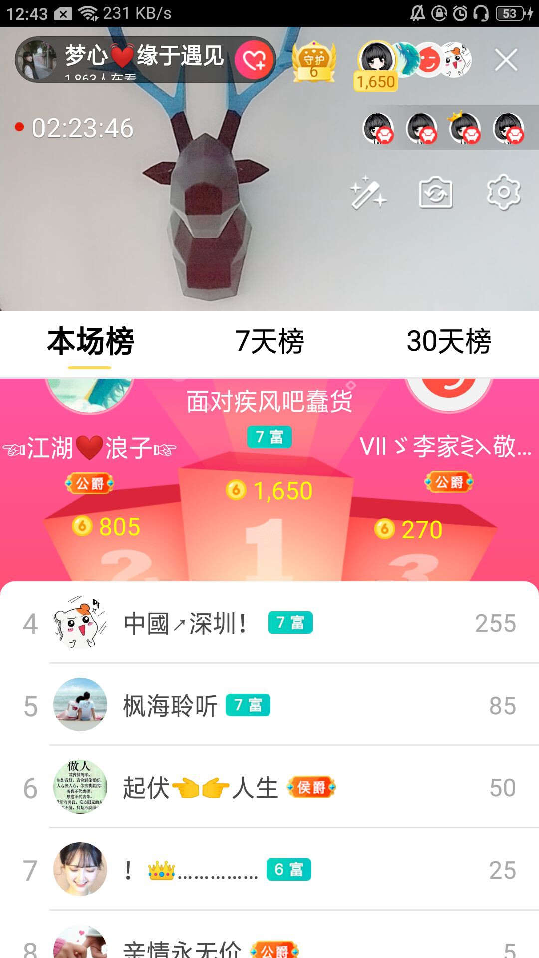 梦心💞缘于遇见的图片