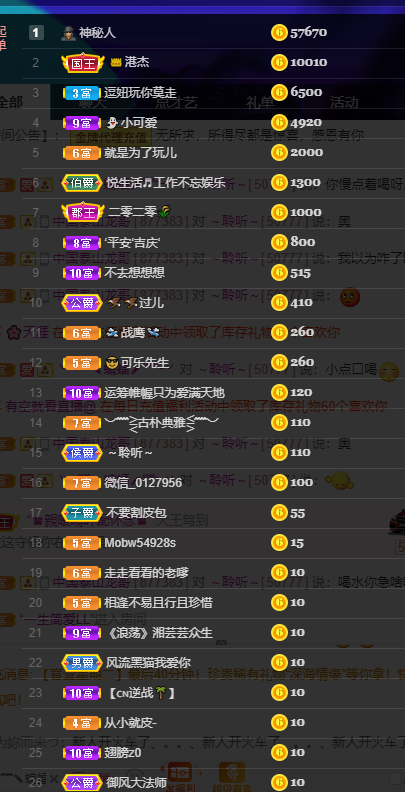 聆听~福妞儿的图片