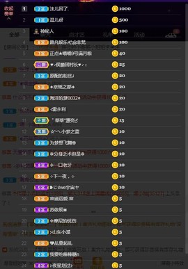 文轩求守护主播照片