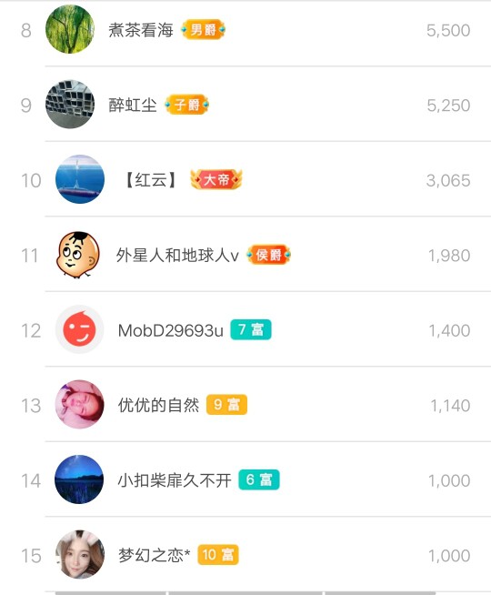 优优@有缘相惜的图片