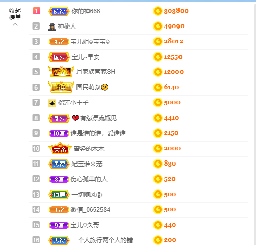 宝儿♚贺北北大帝啦的图片