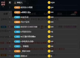 是少东呀.主播照片