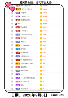 Su-苏苏♥7890主播照片