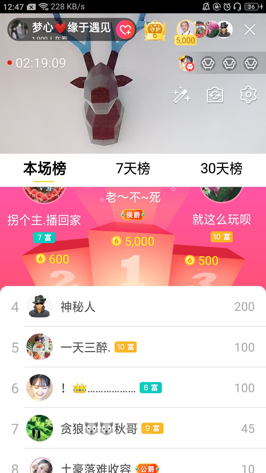 梦心💞缘于遇见的图片