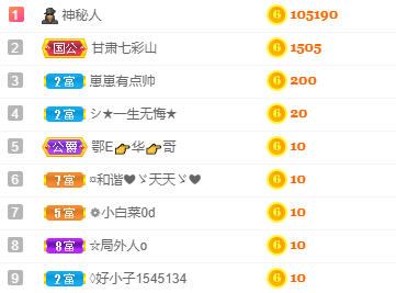 安琦超甜！的主播照片