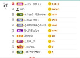 暖心晚上播的图片