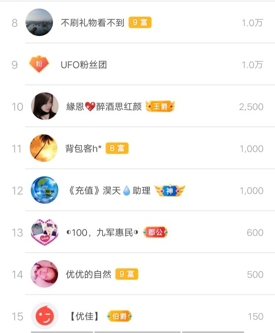 优优@有缘相惜的图片
