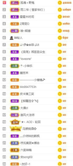 冰贺粉丝哥中华哥晋升的图片