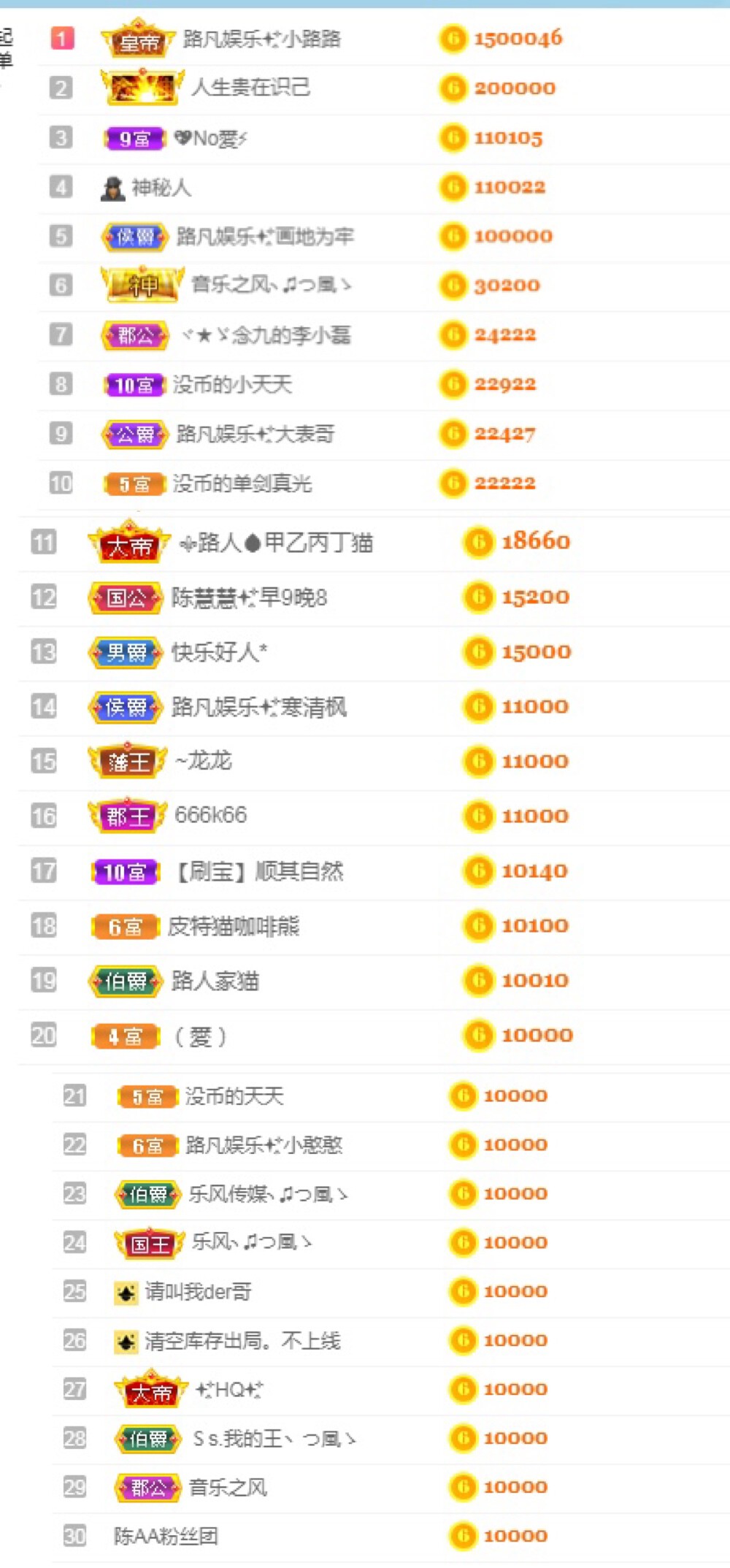 陈慧慧🥕早10晚8的图片
