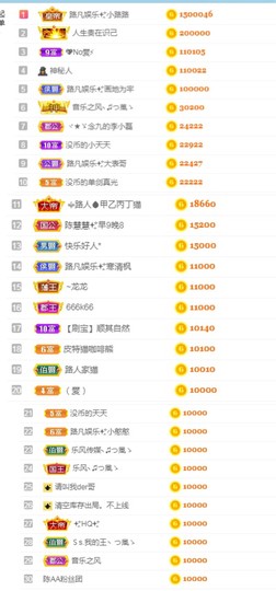陈慧慧🥕早10晚8主播照片
