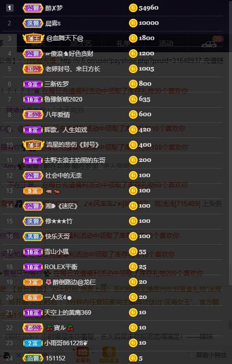 龙三暂休！的图片