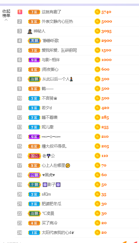 一树梨花压海唐同学☞的图片