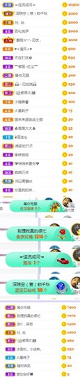 🍀冰雪❤️🍀加油的图片