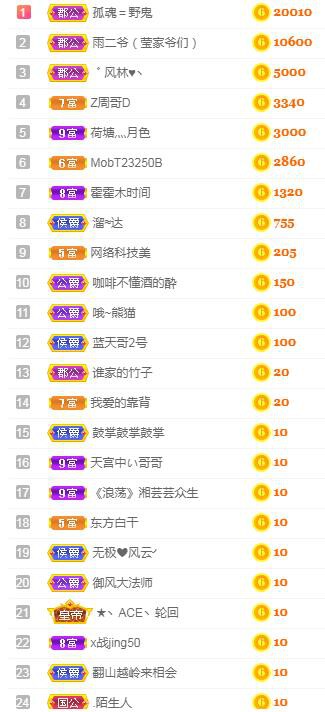 冰凌吖~的图片