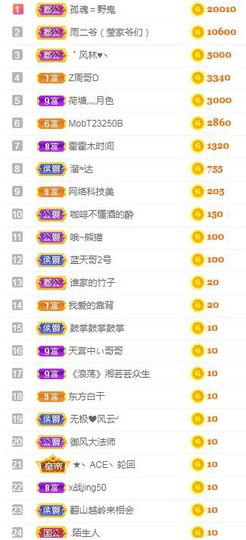 冰贺粉丝哥中华哥晋升的图片