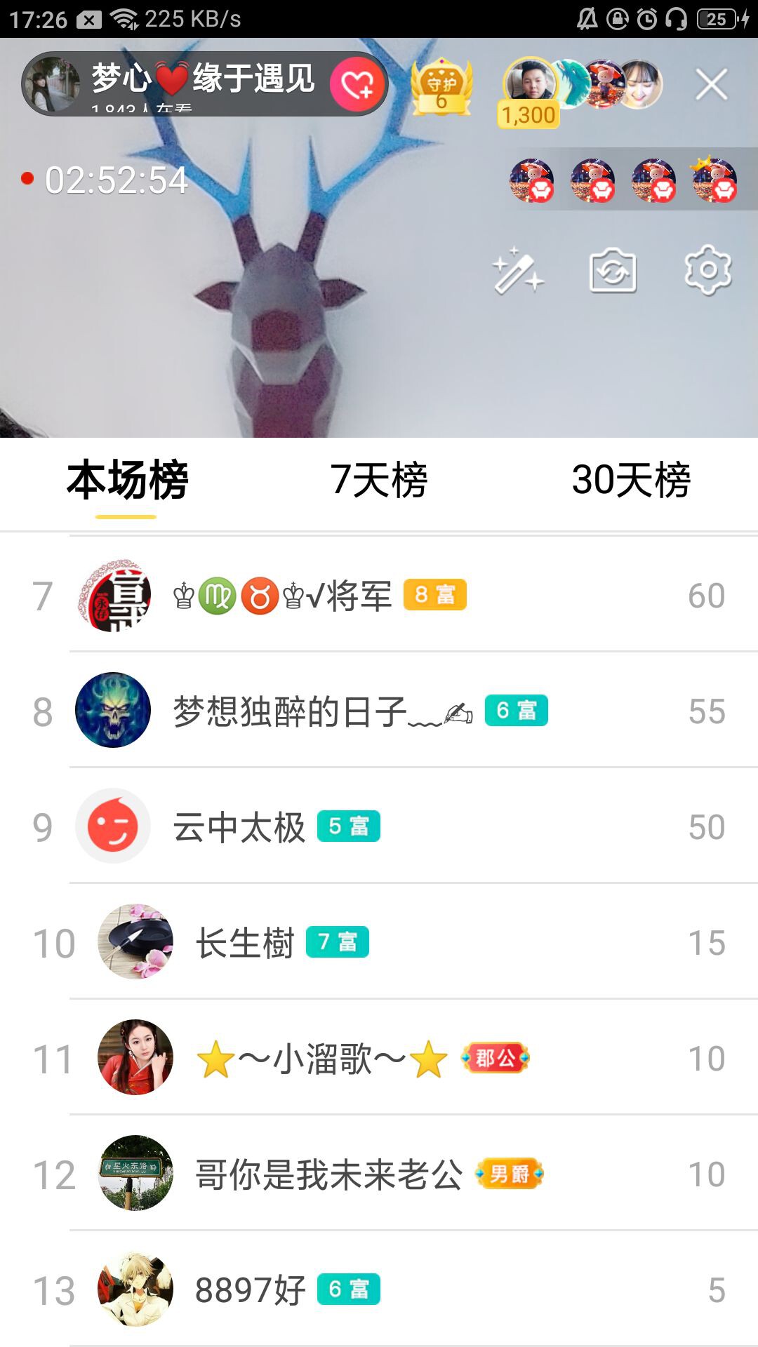 梦心💞缘于遇见的图片