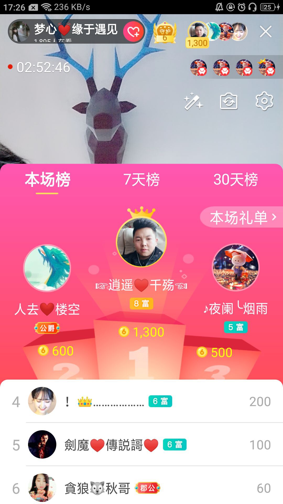 梦心💞缘于遇见的图片