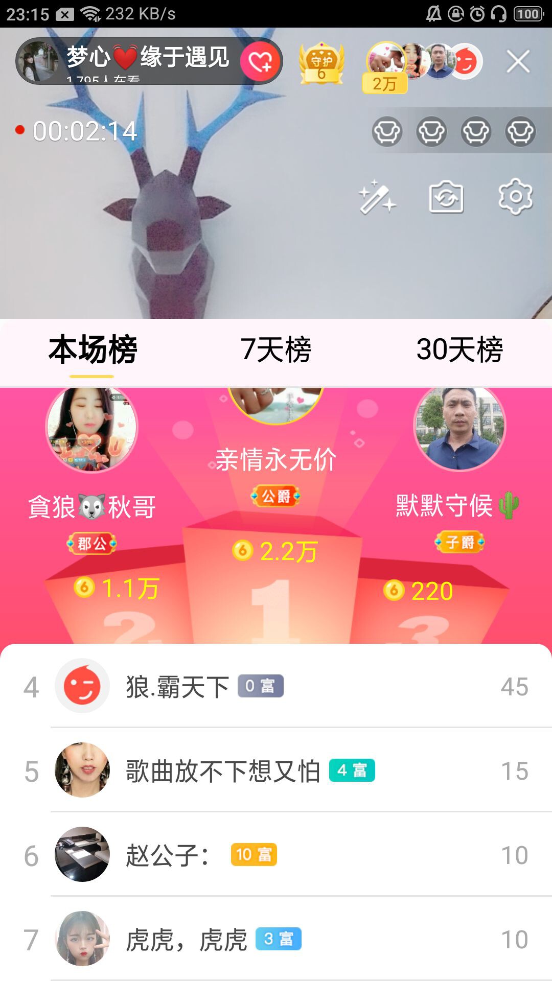 梦心💞缘于遇见的图片