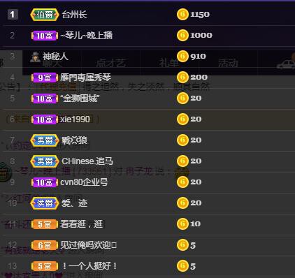 🎶琴儿🎶涅槃重生的图片