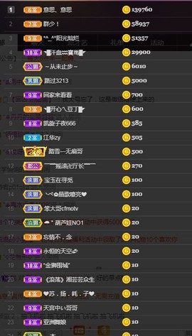 ◥▇摇滚☀女皇▇◤主播照片