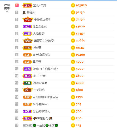 宝儿♚贺北北大帝啦的图片