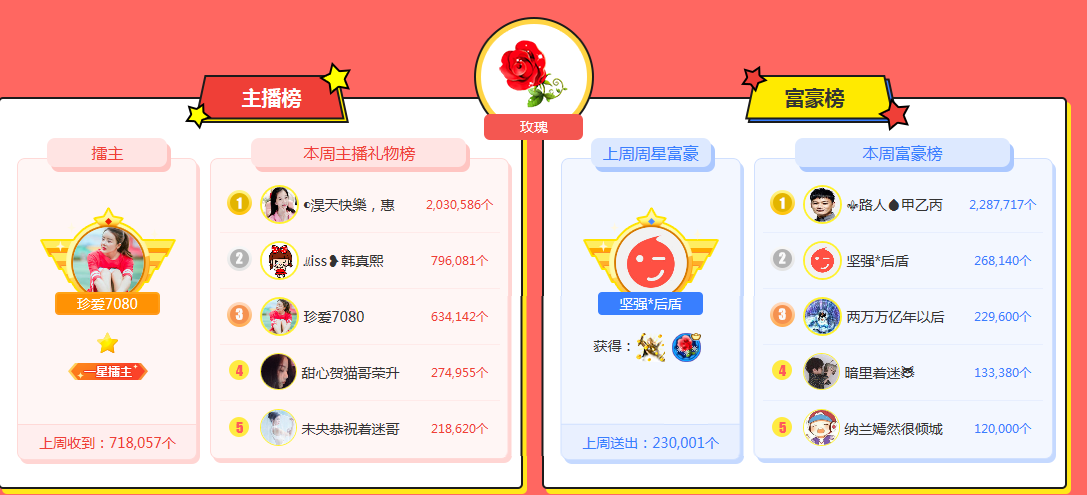 ◐惠主，2388◑的图片
