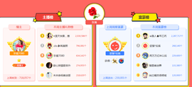 惠主复活第四名感谢~的图片