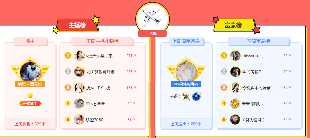 ◐惠主，2388◑的图片