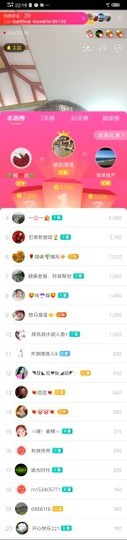 乐二娃祝大家五一快乐主播照片