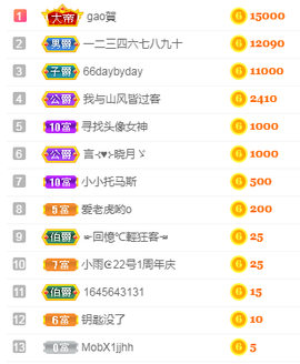 福建迪丽热巴主播照片